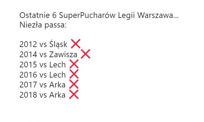 Ostatnie 6 meczów Legii w Superpucharze... :D